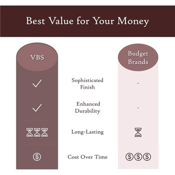 Metallic Gold Peel and Stick Wallpaper (24" x 78", Gold) Removable Peel - Picture 4 of 7